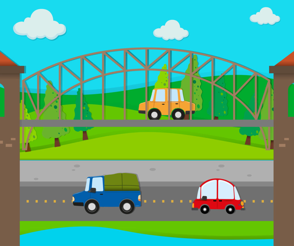Civil-based Traffic Company in Coimbatore